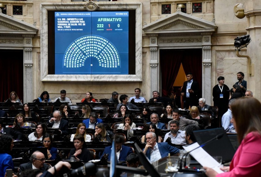 Ampliar Diputados aprobó crear un Registro de Deudores Alimentarios y el alivio en Ganancias para médicos