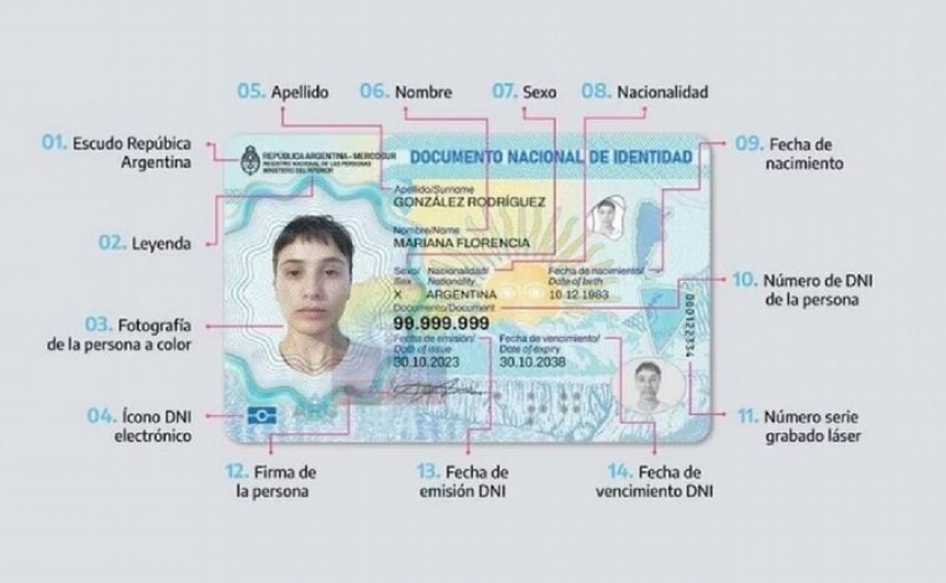 Ampliar Novedad: lanzan un nuevo DNI con chip y QR
