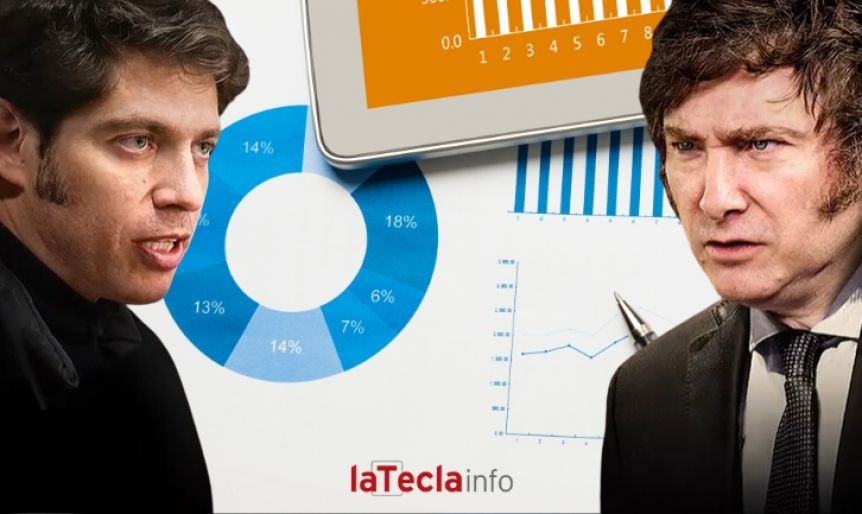 Ajuste sin anestesia: Naci�n corta todos los recursos clave para la Provincia